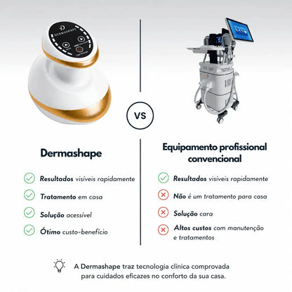 DermaShape™ Anti-Celulite